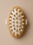 Nyhet - Bath Kit