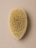 Nyhet - Bath Kit